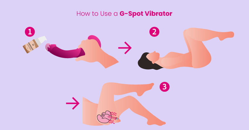 G-Spot Vibrators