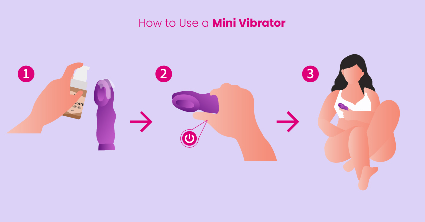 Mini Vibrators