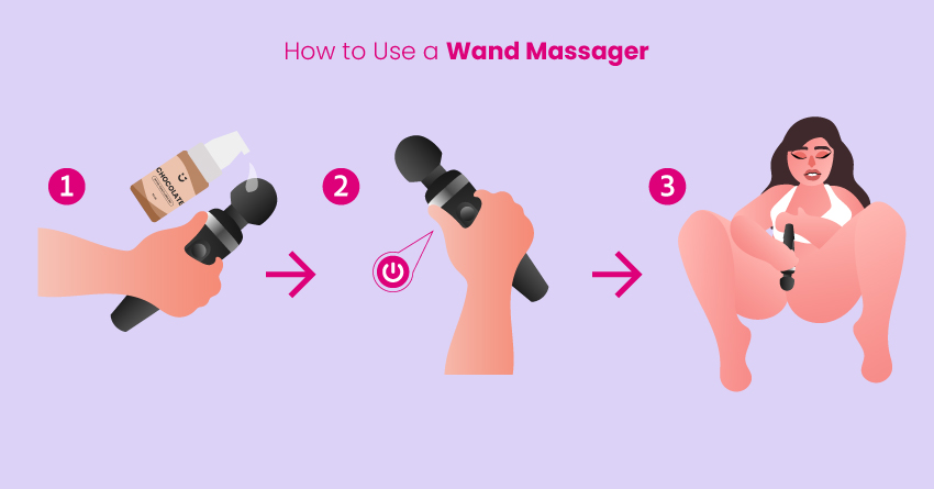 Wand Massager