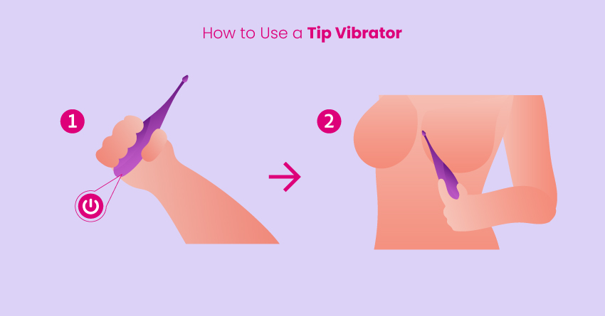 Tip Vibrator