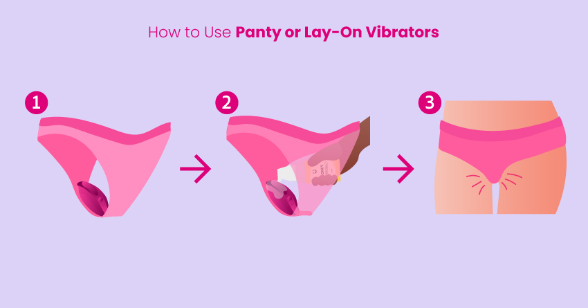 Panty or Lay-On Vibrators