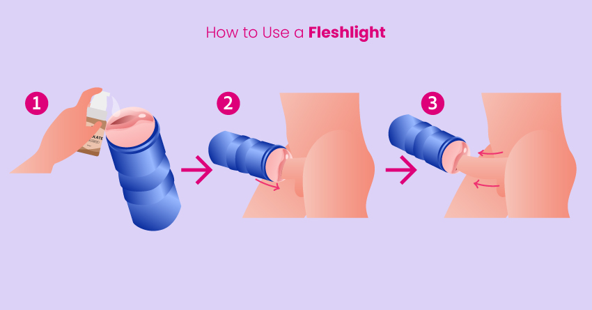 Fleshlight