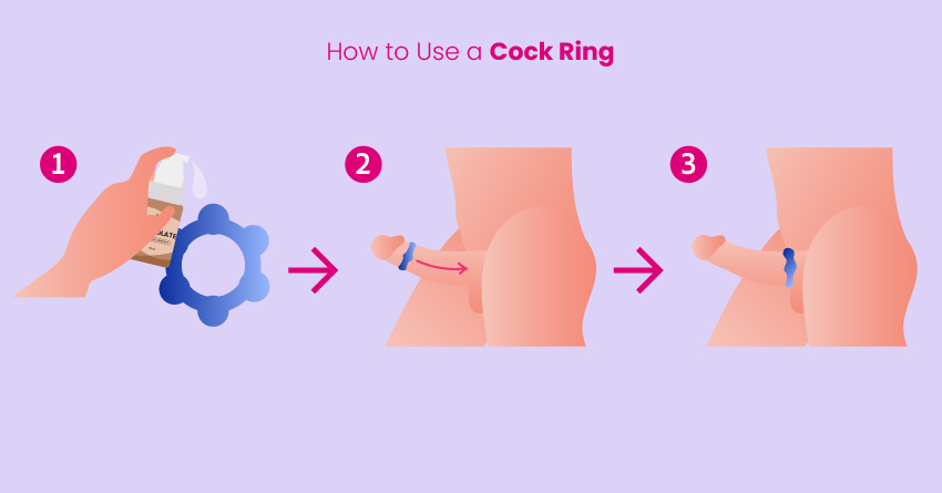 Cock Ring