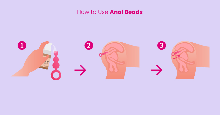 Anal Beads