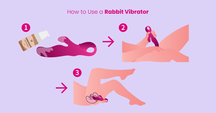 Rabbit Vibrators