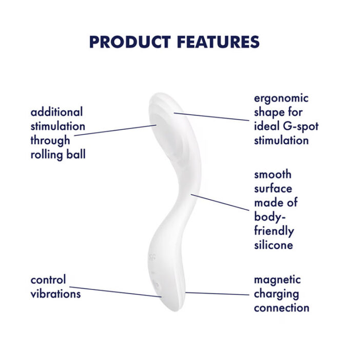 Satisfyer Rrrolling Pleasure