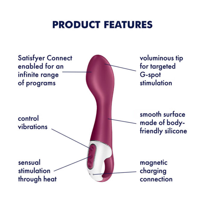 Satisfyer Hot Spot