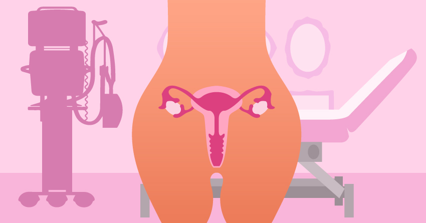 Importance of Gynecological Consultations